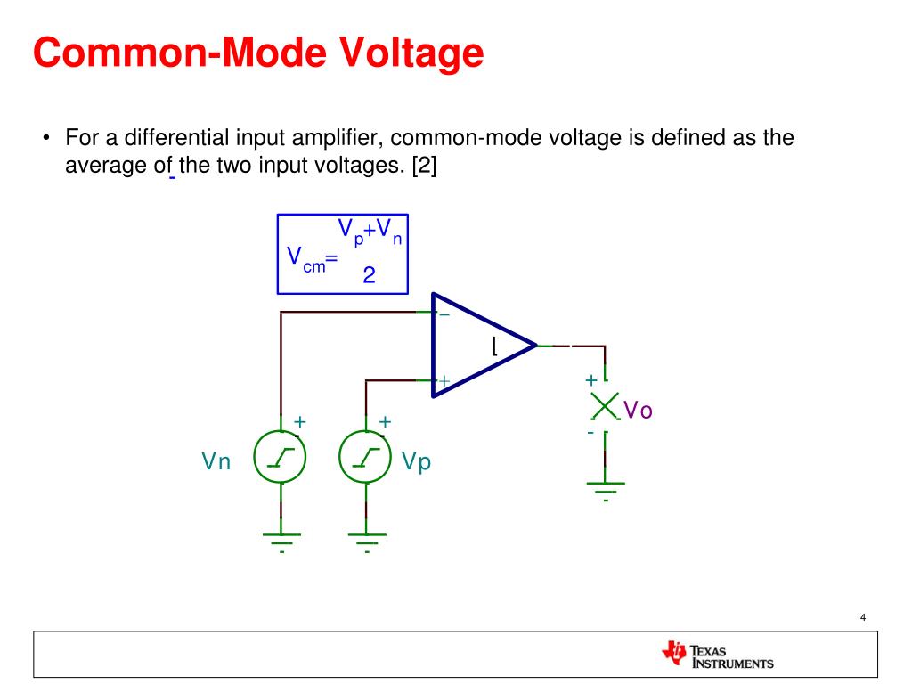 PPT Fully Understanding CMRR in DAs, IAs, and OAs PowerPoint