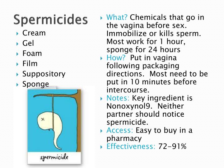 PPT Contraception PowerPoint Presentation ID2327722