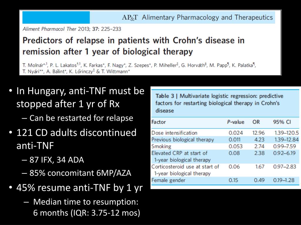 PPT - When and How to Stop Anti-TNF Therapy: A Pediatric Perspective ...