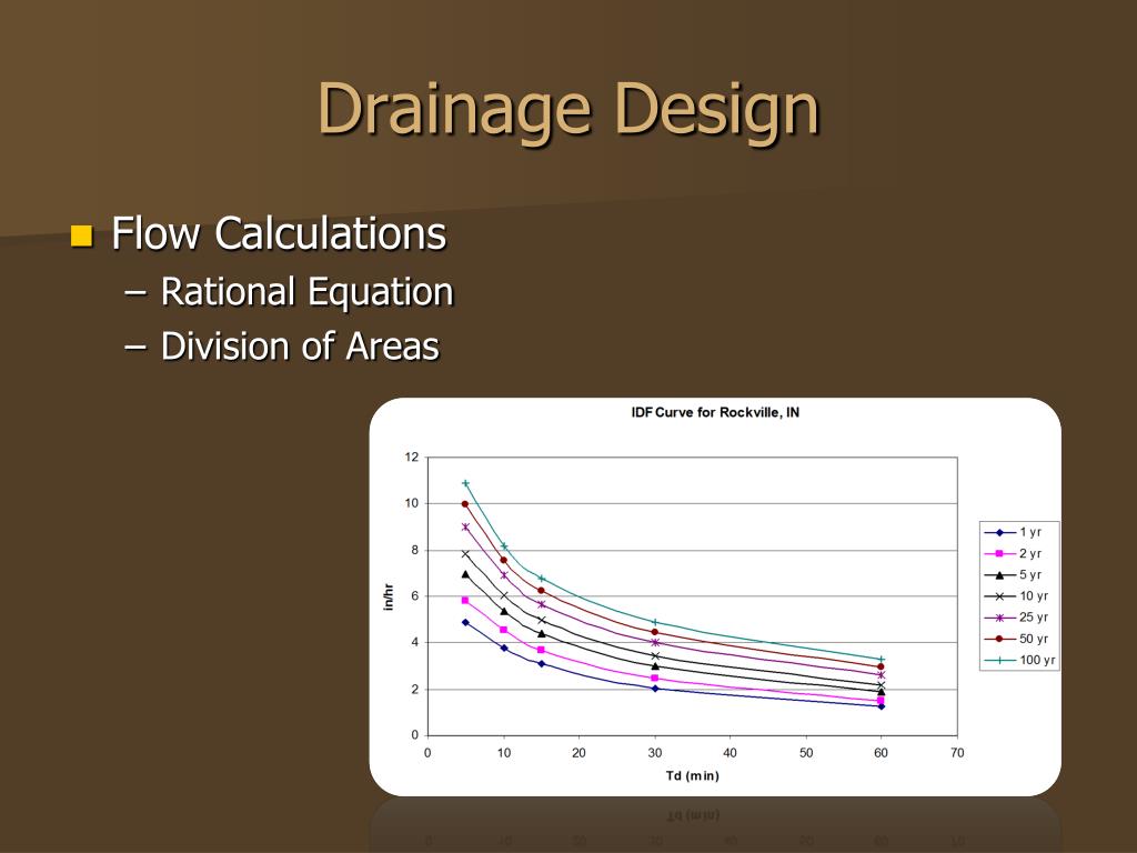 Design Drain Rational Method PPT - Paradise Bay Estates Transportation Upgrade Study and Conceptual ...