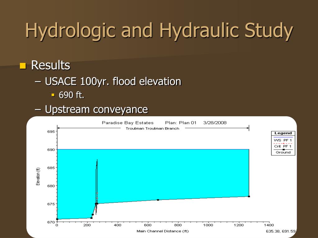 PPT Paradise Bay Estates Transportation Upgrade Study and Conceptual