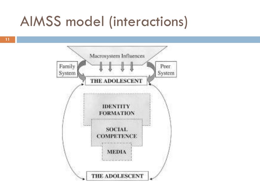 PPT - Prepared by: Kath Casey Martha Muryanto [20190255 ] PowerPoint ...