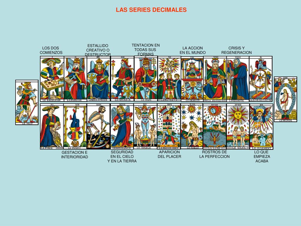 PPT - TAROT DE MARSELLA CURSO BASICO NIVEL II ARCANOS MAYORES ...