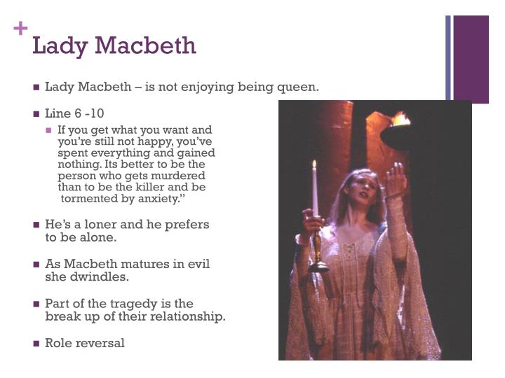 Example Essay Papers Lady Macbeth Traits English Essay Book also Essay Examples For High School Lady Macbeth Traits An Analysis Of The Character Lady Macbeth English Essay On Terrorism