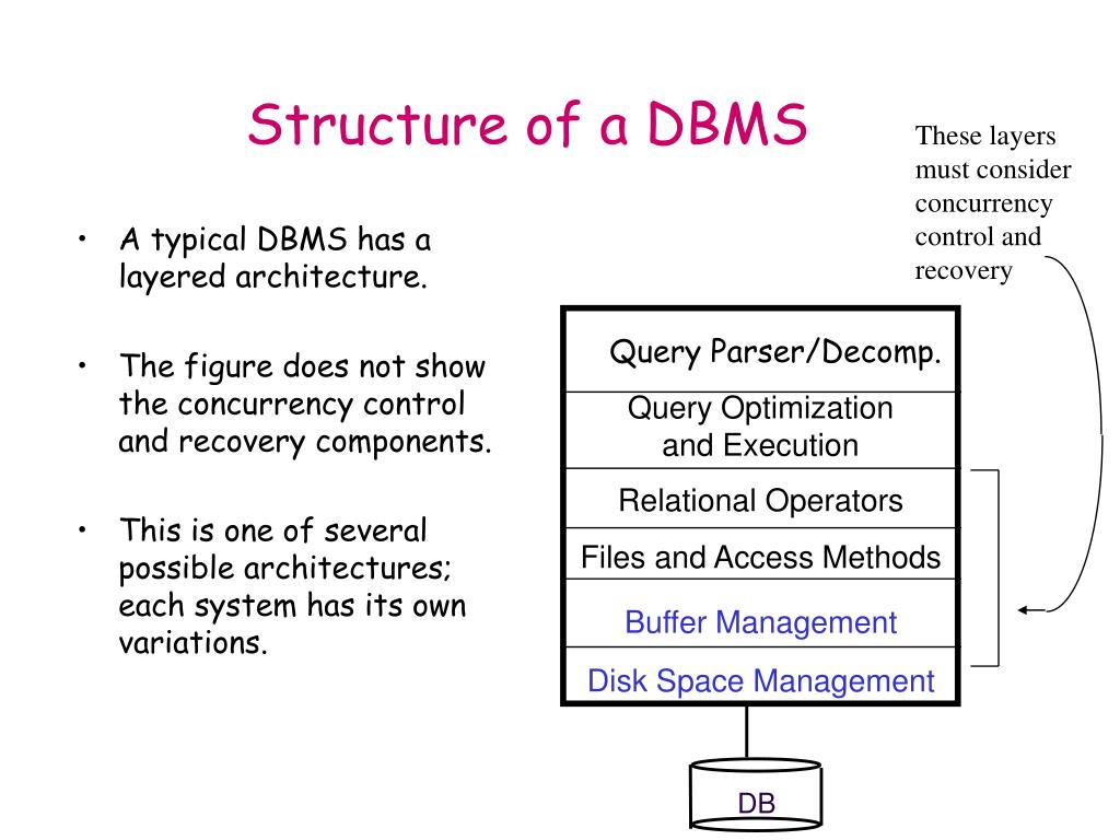 structure of relational database in dbms ppt