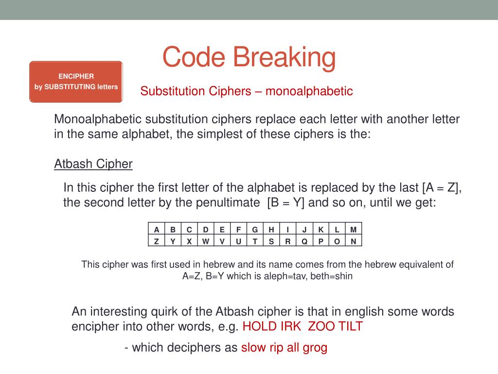 Пин код на английском. Break the code. Code Breaking. Break the code игры по английскому. Code b.r.e.a.k.