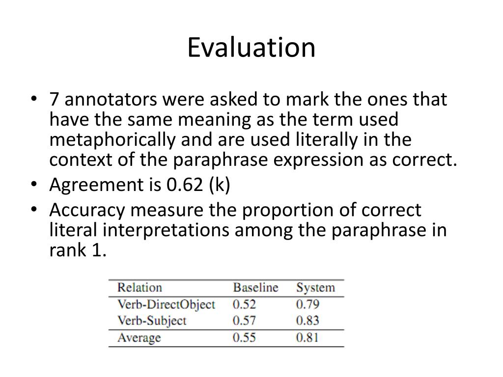 automatic evaluation metric for paraphrasing