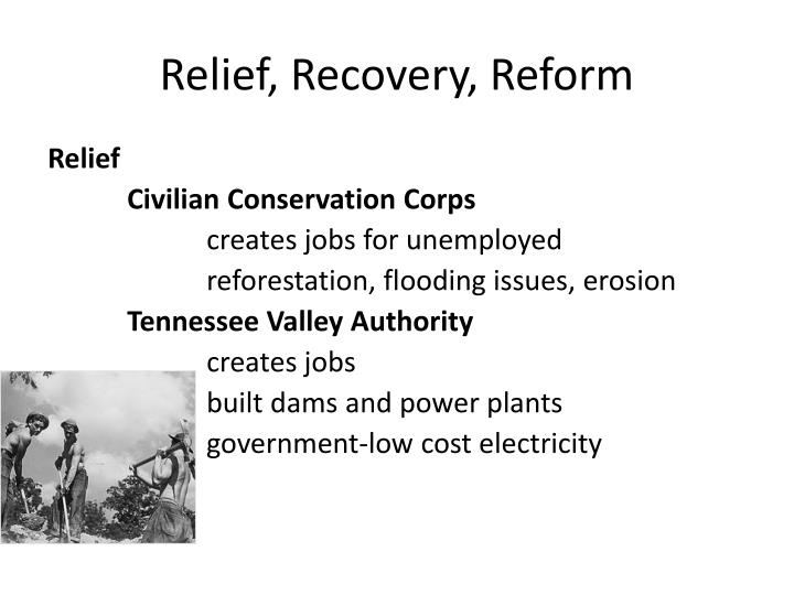 PPT The New Deal Chapter 15 PowerPoint Presentation ID2332617
