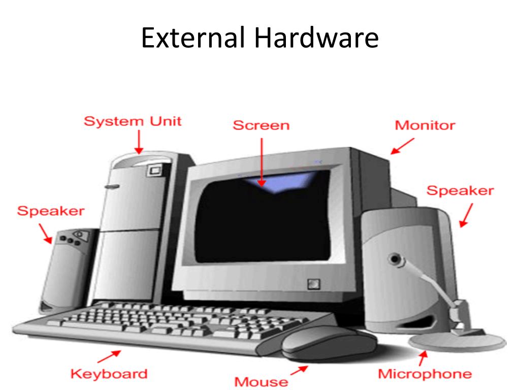 External systems. Части компьютера. Что такое Hardware и software компьютера. Компьютерные термины. Компьютер на английском языке.