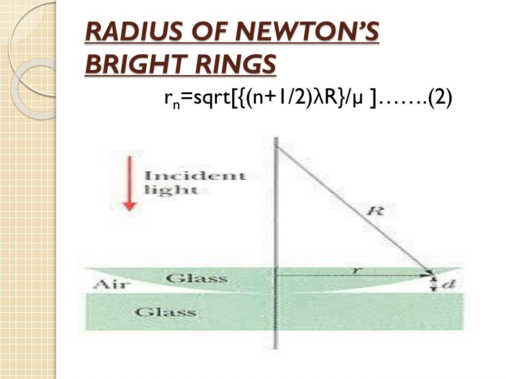 Fringe Width in Newton's Ring Experiment is not constant - YouTube
