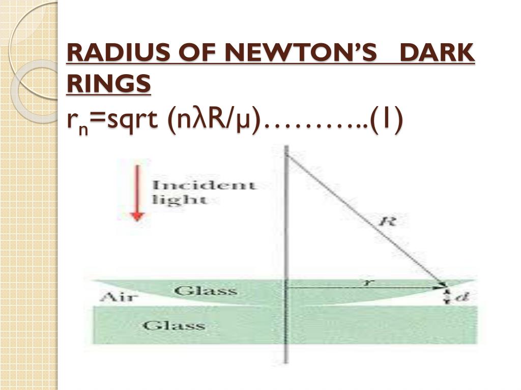 Newton's Rings Experiment Interference Numerical's AKTU, B.Tech, B.Sc.  (PYQ) Previous Year Questions - YouTube