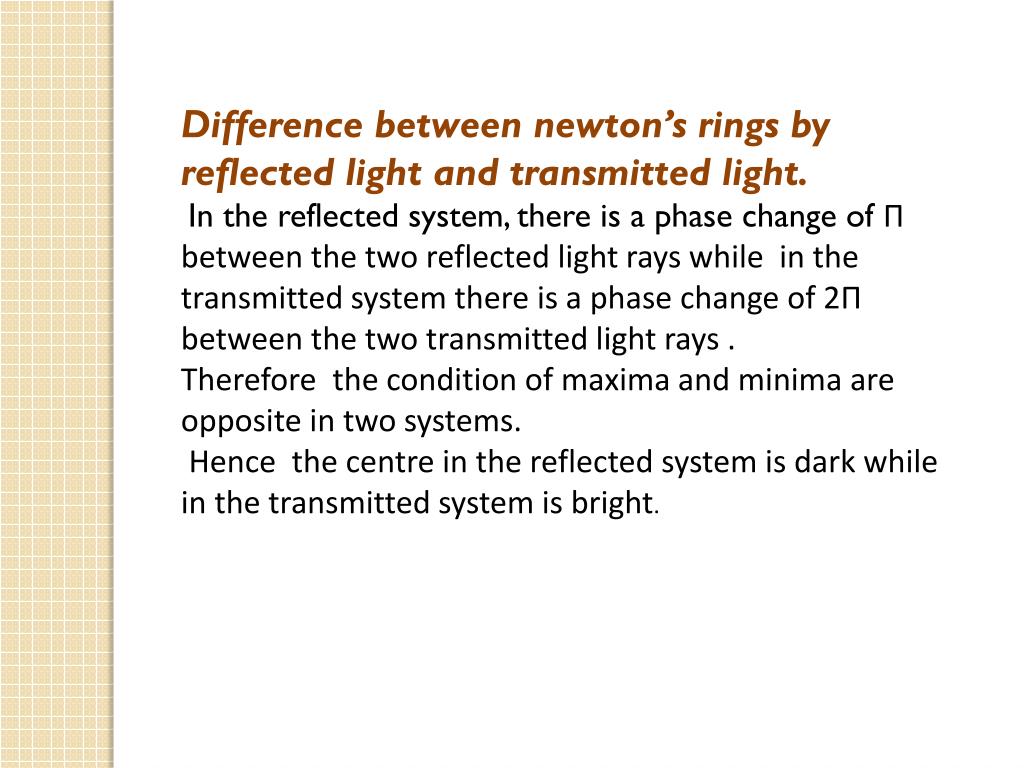 Interference of two types – M Dash Foundation: C Cube Learning