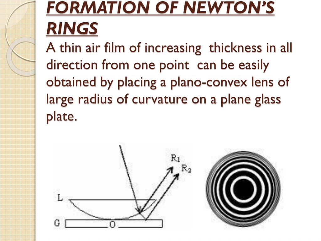 What are the uses of Newton's ring experiments? - Quora