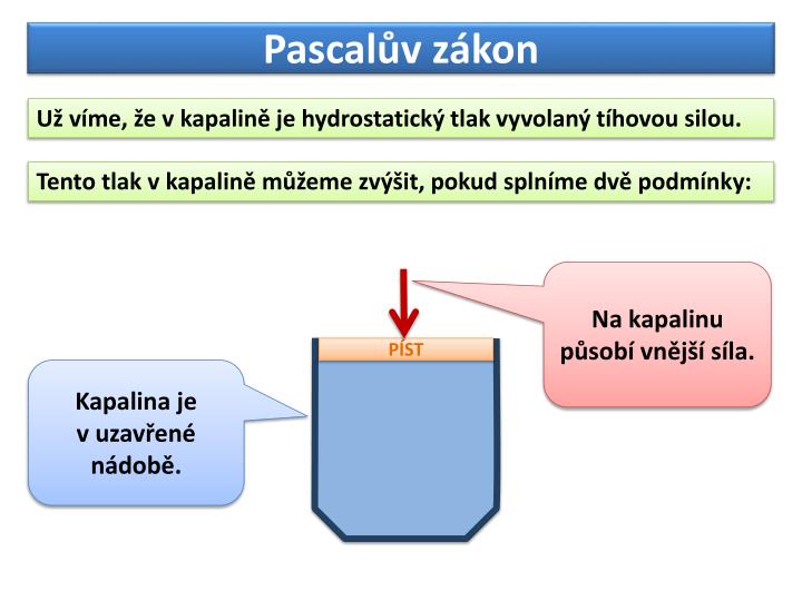 PPT - Pascalův zákon PowerPoint Presentation - ID:2335062