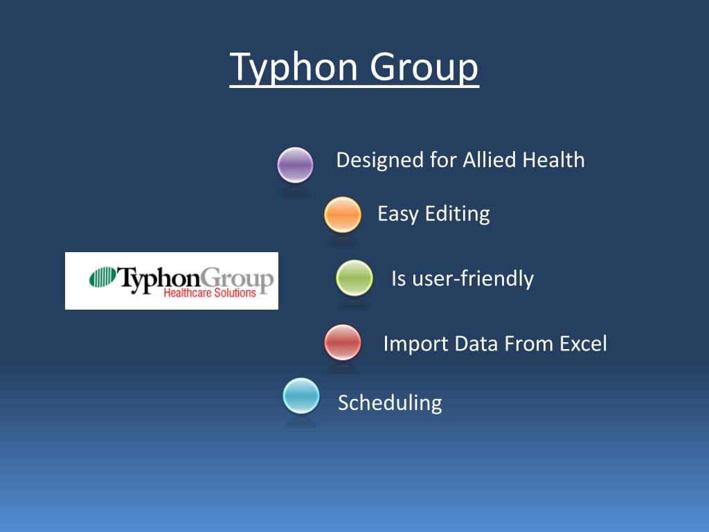 Typhon Charting