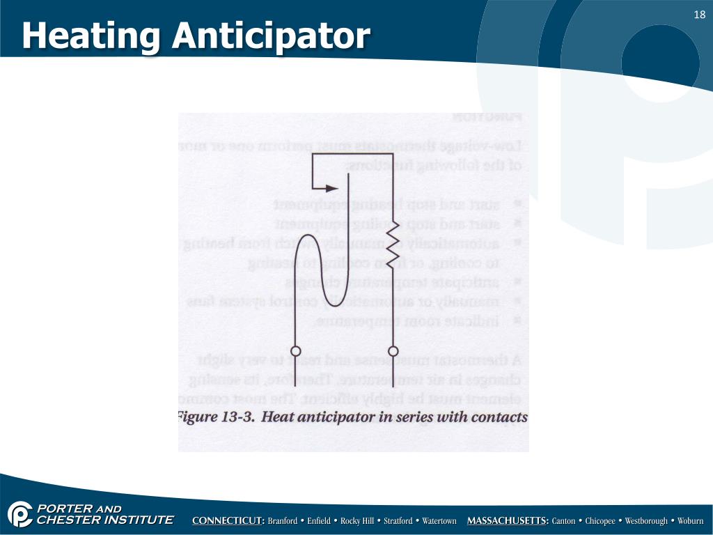 PPT HVACR214 Electrical for Oil PowerPoint Presentation, free