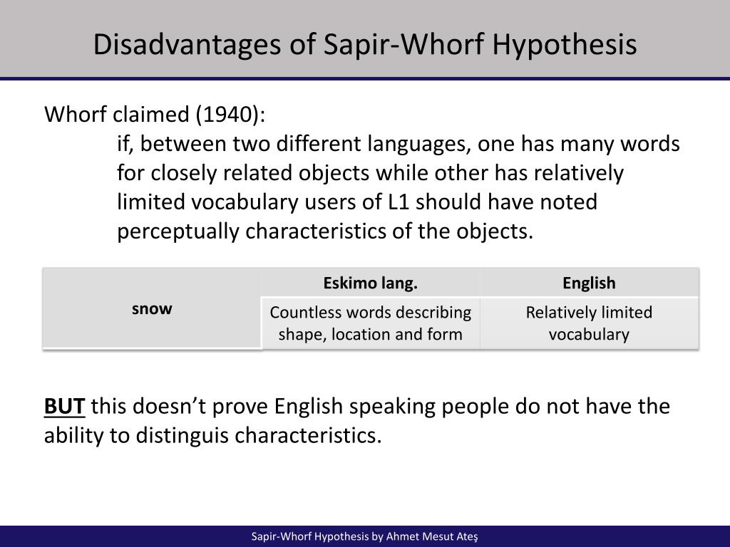 sapir whorf hypothesis wrong