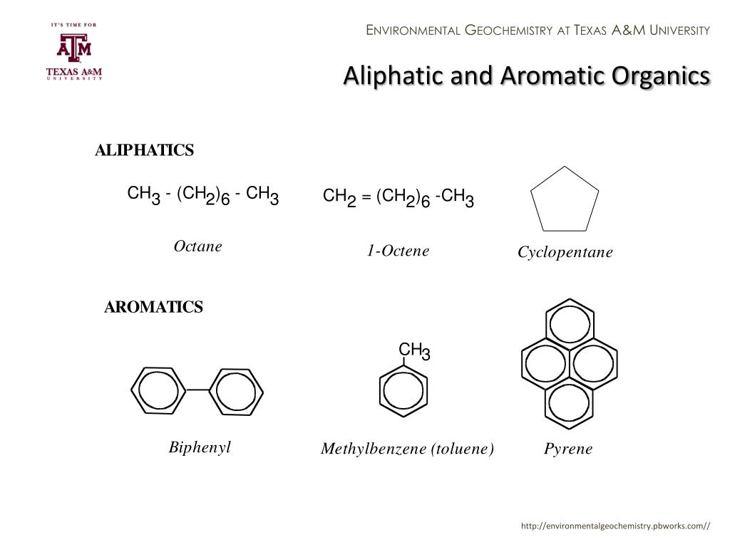 PPT - Chemistry of Metals and Organics Atoms & Molecules PowerPoint ...