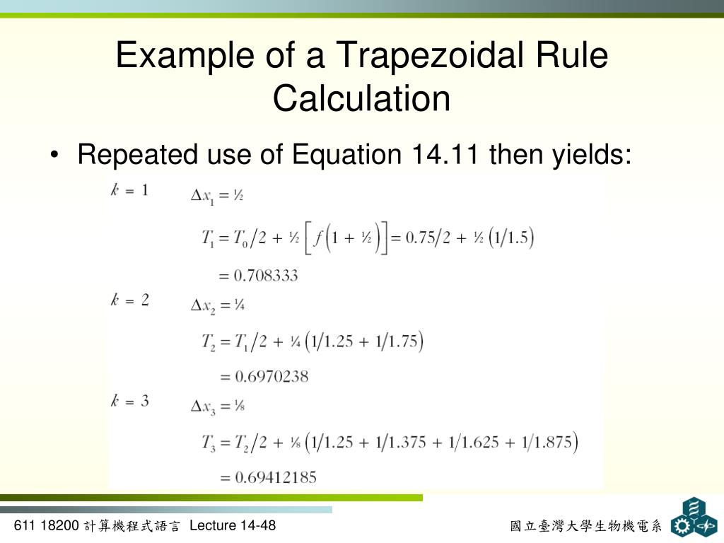 Trapezoidal Rule Calculator