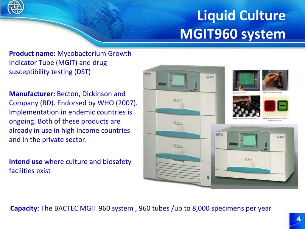 Liquid Culture MGIT960 system.