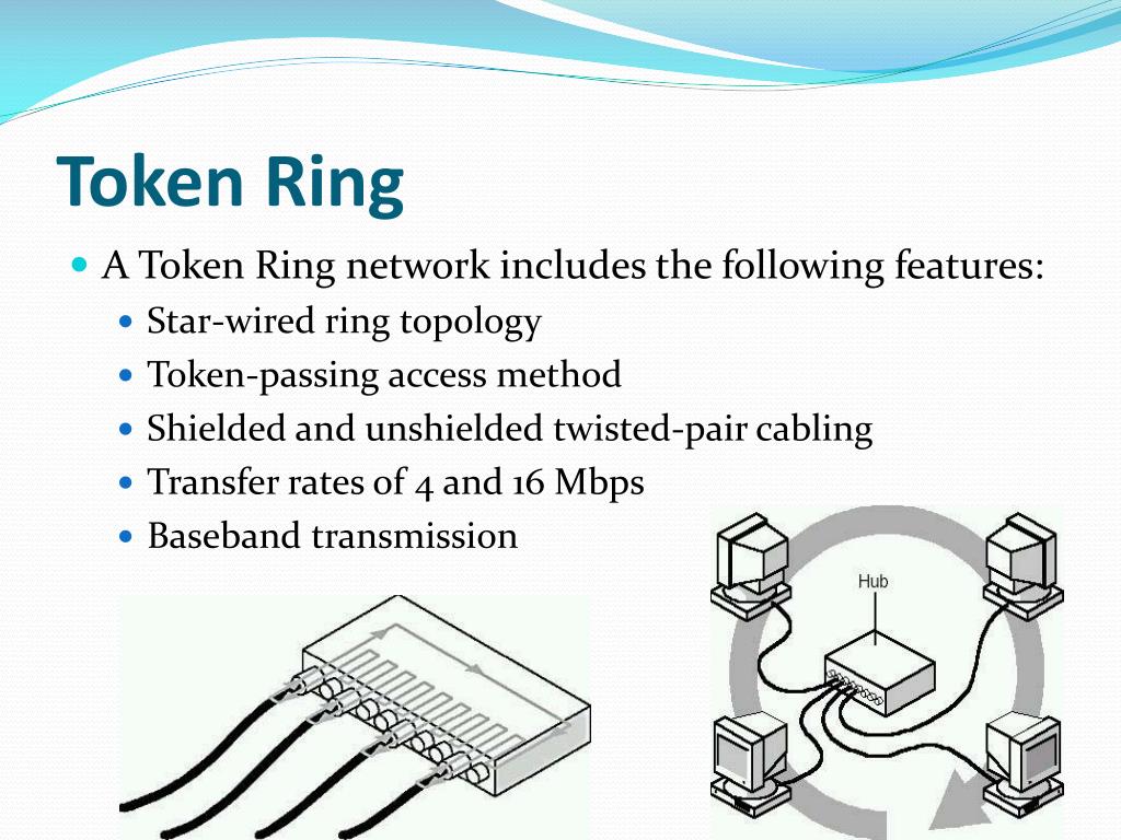 Топология token Ring. Token Ring и Ethernet. Token Ring краткое описание. Кадр данных token Ring.