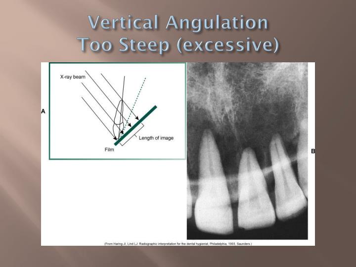 PPT The Bisecting Technique PowerPoint Presentation ID2337946