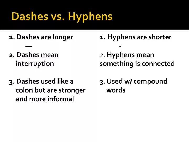PPT Dashes vs. Hyphens PowerPoint Presentation, free download ID
