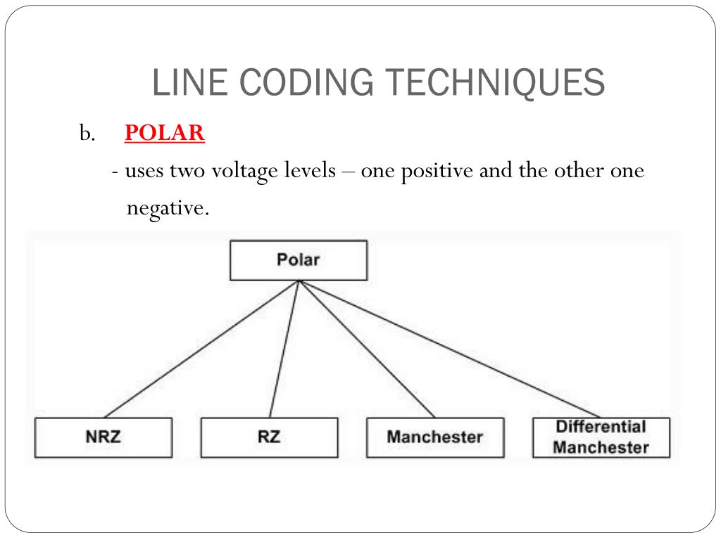 Ppt digital transmission powerpoint presentation free download id