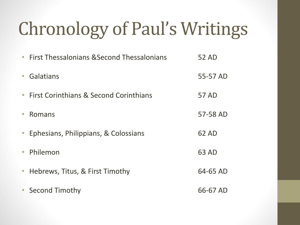 Order of pauls epistles