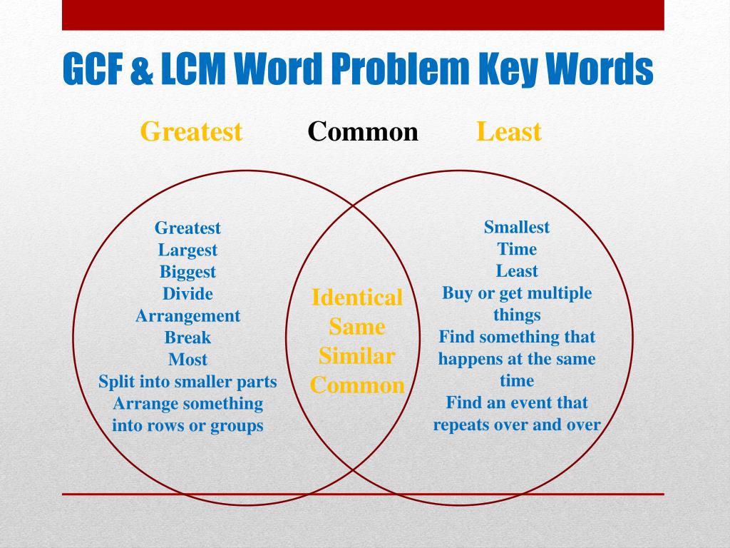 Word meaning problem. GCF and LCM. Word problems. Key Words for Word problem. Word problems keywords.