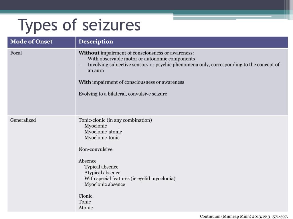 PPT - Seizures PowerPoint Presentation, free download - ID:2340475