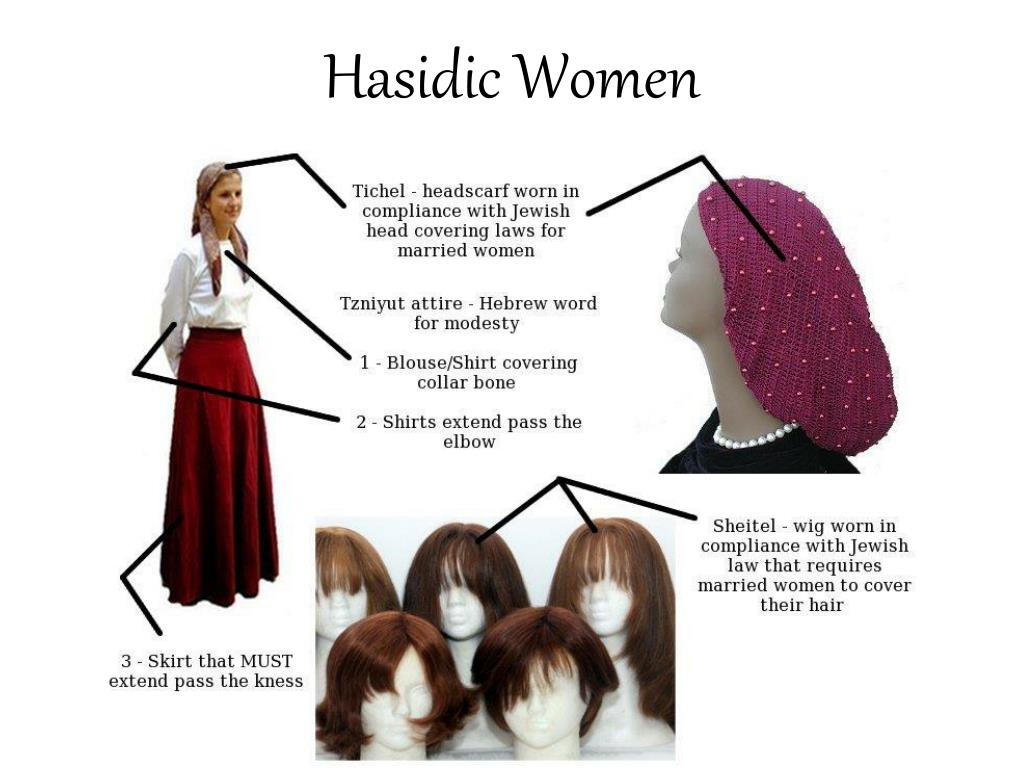 hasidic women.