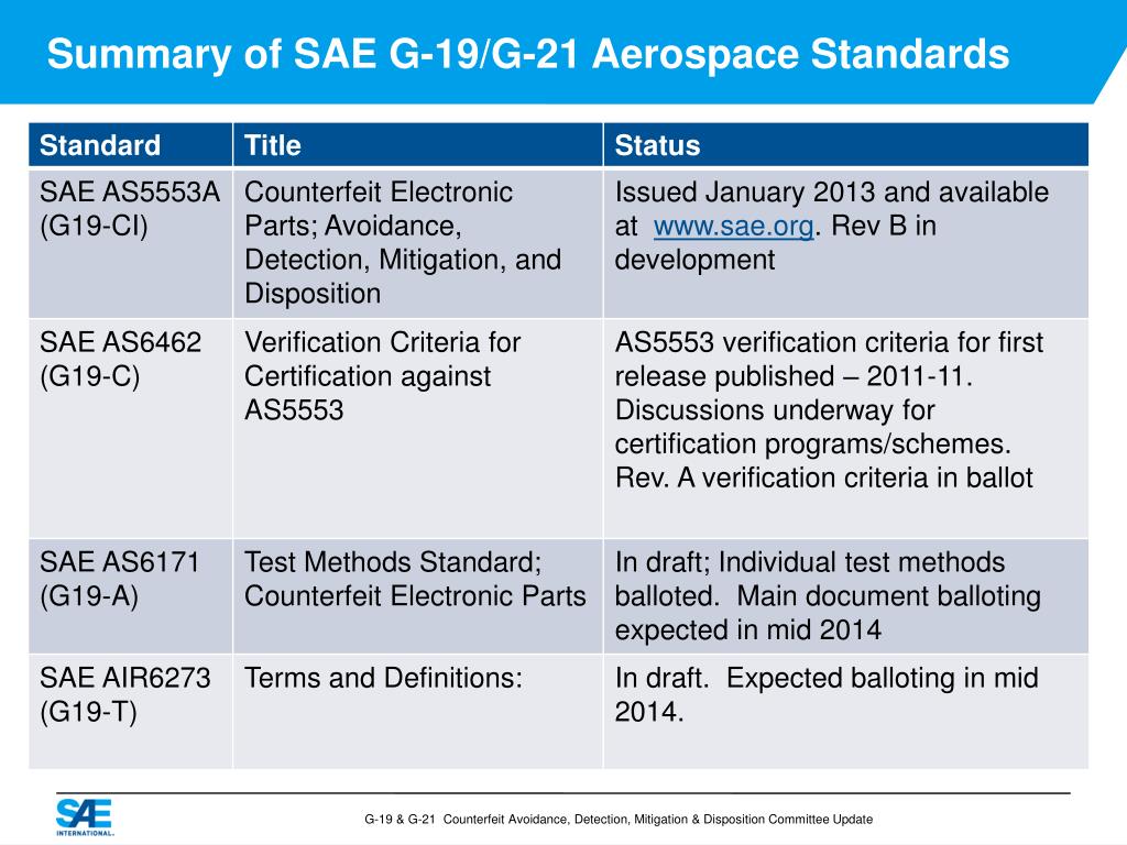 As5553a pdf writer