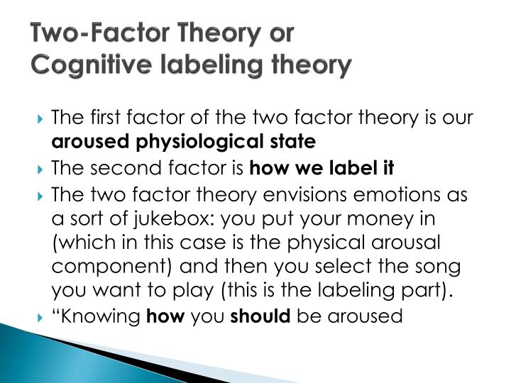 what role would money play in two factor theory The impact of the motivation on the employee’s perfor success of any organization motivation play an important role herzbergs theory of two factor. what role would money play in two factor theory The impact of the motivation on the employee’s perfor success of any organization motivation play an important role herzbergs theory of two factor.