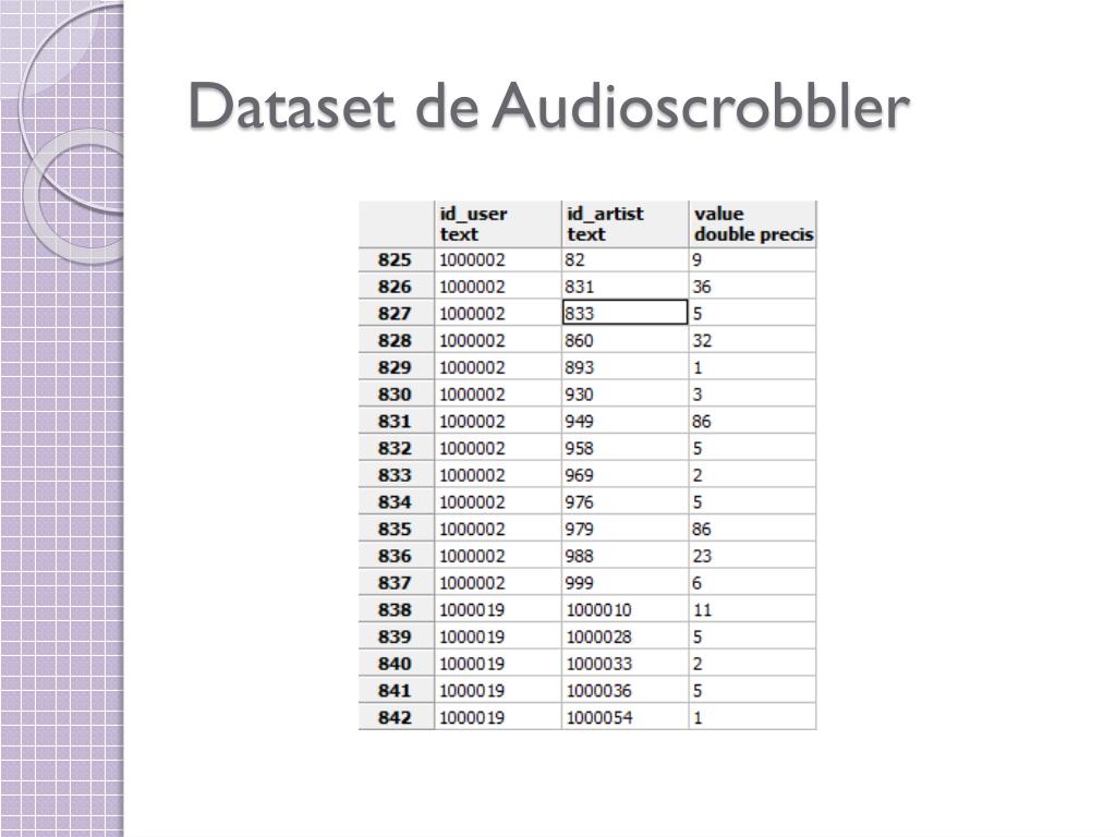PPT Presentada por Mervyn Xavier Macías Martrus Freddy Fernando de La
