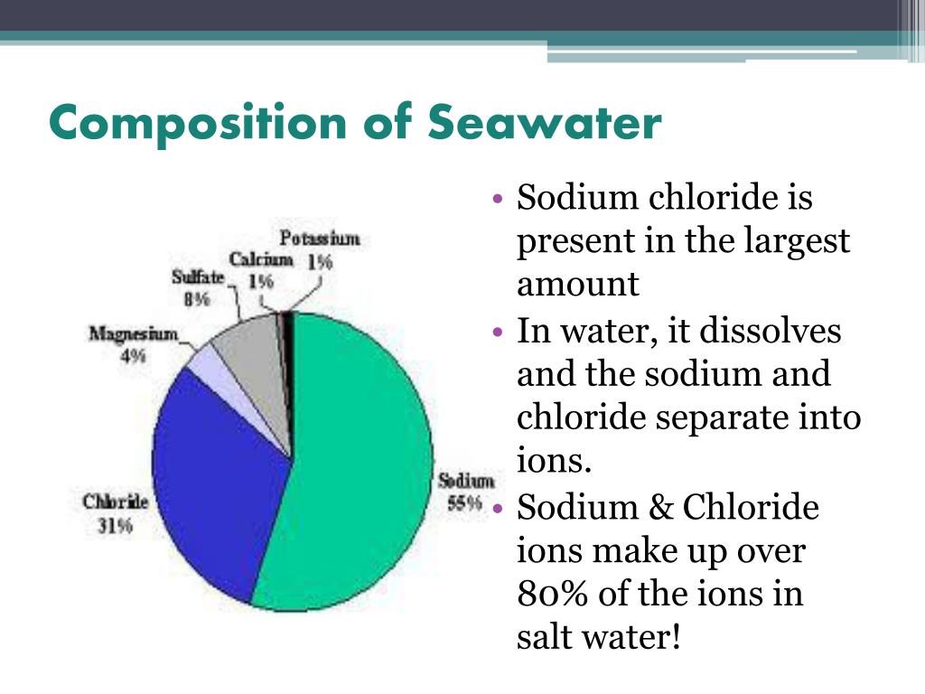 Ppt Ocean Water Chemistry Powerpoint