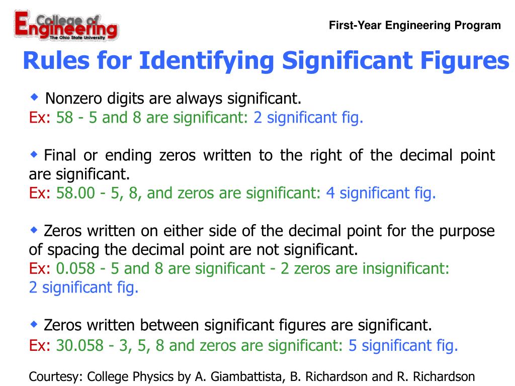 significant-figures