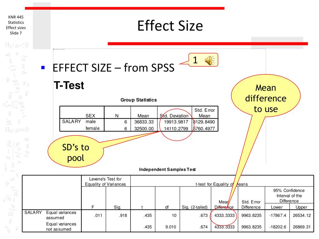how to calculate the effect size in spss