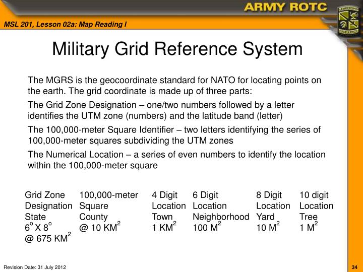 military grid reference system maps