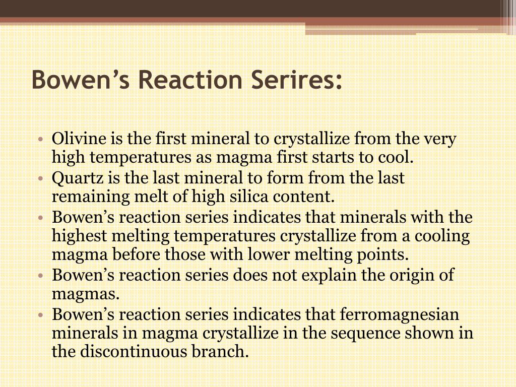 Bowen S Reaction Series Chart