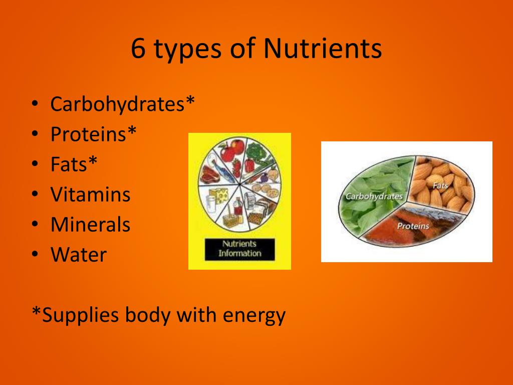 PPT Nutrition PowerPoint Presentation Free Download ID 2348401 ppt-nutrition-powerpoint-presentation-free-download-id-2348401