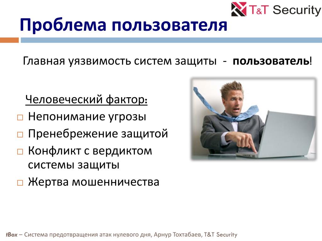 Защищенные пользователи. Проблемы пользователей. Презентация на тему уязвимости нулевого дня. Защита пользователей. Составьте презентацию на тему «уязвимость нулевого дня»..