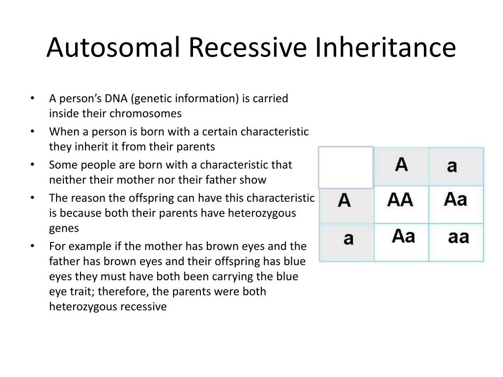 autosomal recessive inheritance