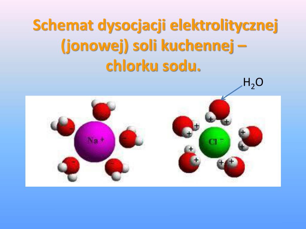 Zaznacz Typ Wiązania Występującego W Chlorku Sodu PPT - JAKIMI MAGICZNYMI WŁAŚCIWOŚCIAMI CHARAKTERYZUJE SIĘ WODA