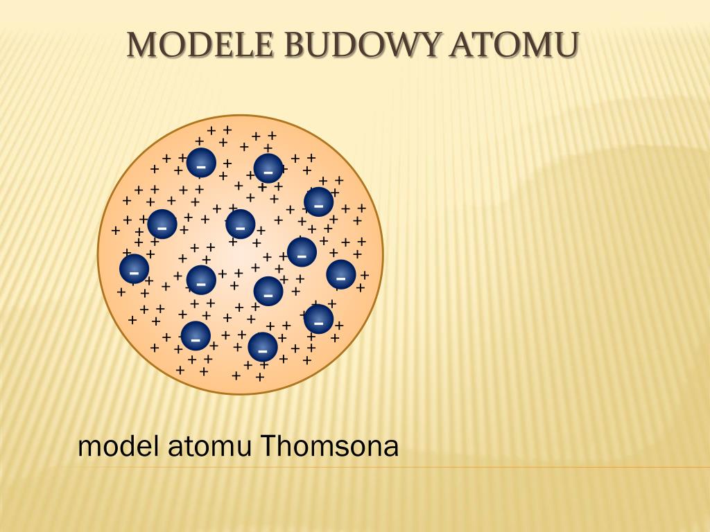 Co Wchodzi W Skład Jądra Atomowego PPT - FIZYKA JĄDROWA PowerPoint Presentation, free download - ID:2351030