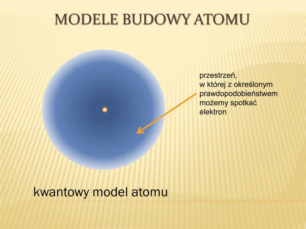 Co Wchodzi W Skład Jądra Atomowego PPT - FIZYKA JĄDROWA PowerPoint Presentation, free download - ID:2351030