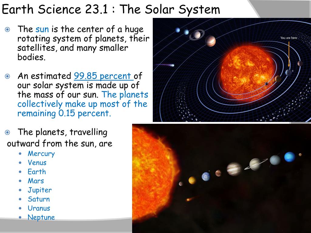 Ppt 231 The Solar System Powerpoint Presentation Free