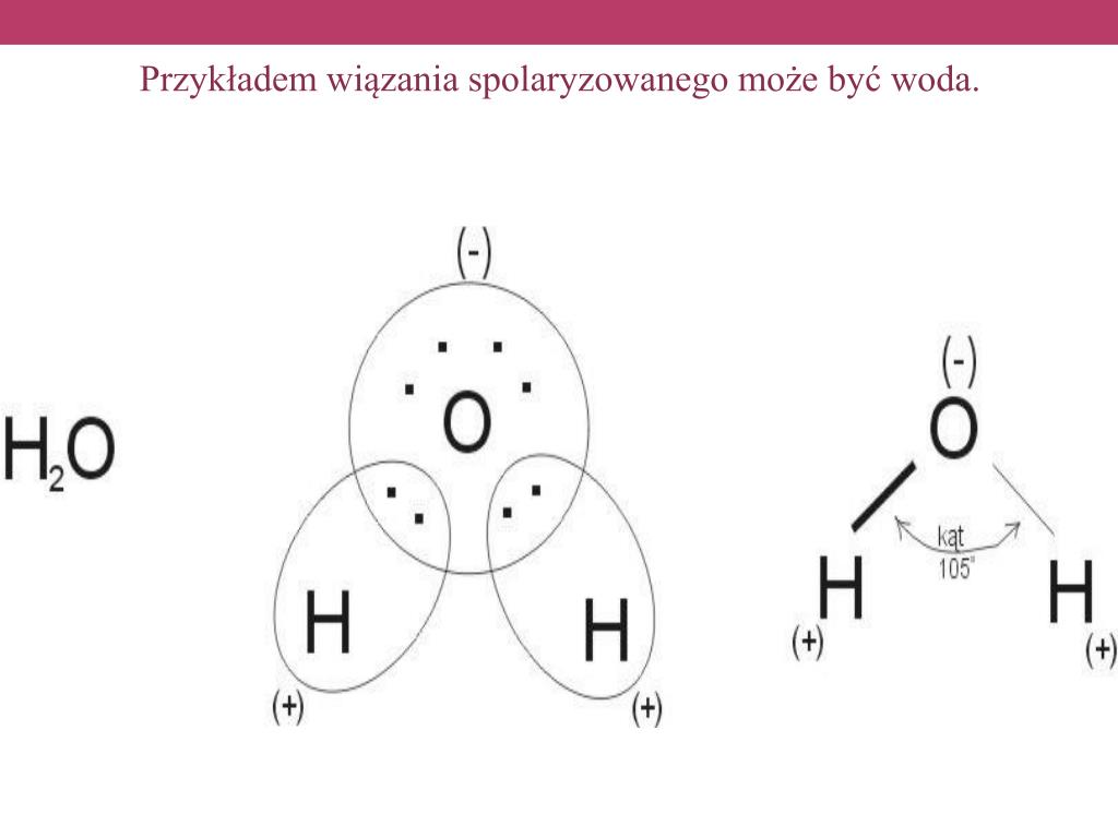Wiązania Jonowe Kowalencyjne Spolaryzowane I Niespolaryzowane PPT - Rodzaje wiązań chemicznych PowerPoint Presentation, free download