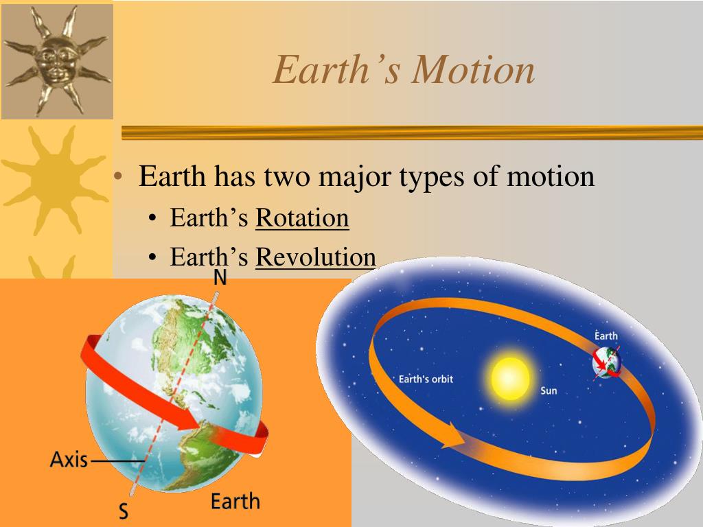 essay on motions of earth