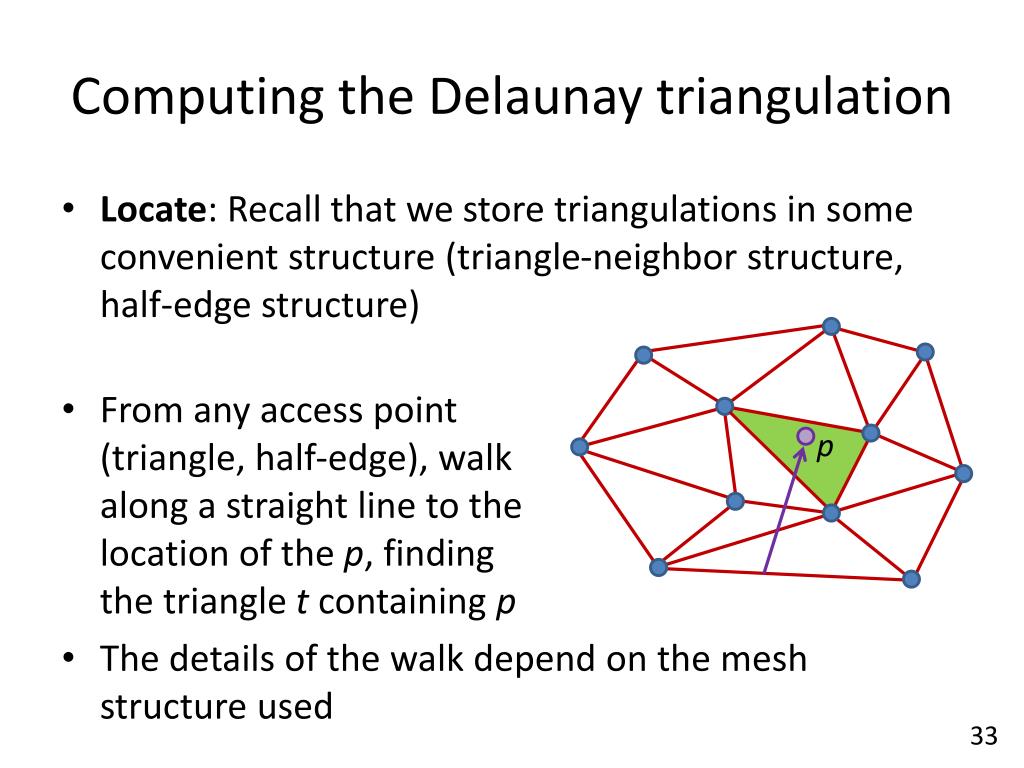 Triangulação de Delaunay - ppt carregar